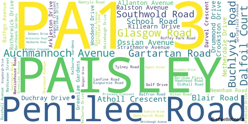 A word cloud for the PA1 3 postcode